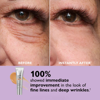 Instant Eye Tightener